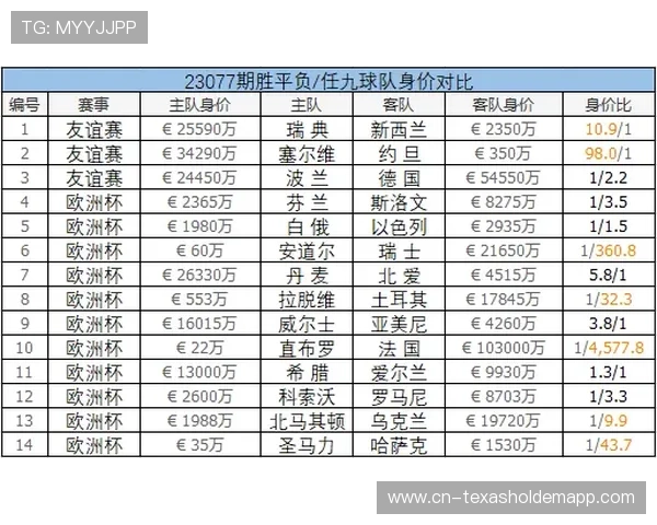 防守型球员身价上涨,球队薪资结构悄然改变 防守型球员身价上涨,球队薪资结构悄然改变