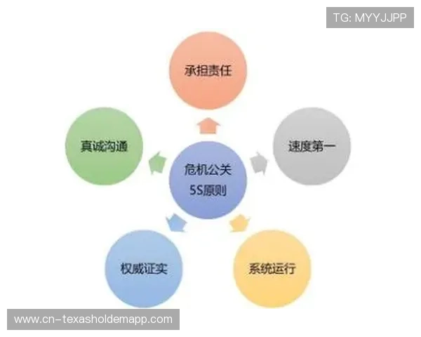 危机应对机制嵌入制播流程 提升突发事件处理能力